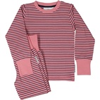 Two piece pyjamas Pink/navy 110/116